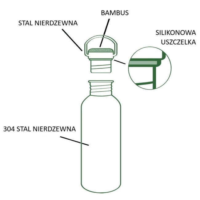 Butelka stalowa Bambaw Jet Black 1 l ZERO WASTE